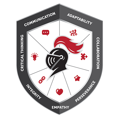 DeKalb Central Schools