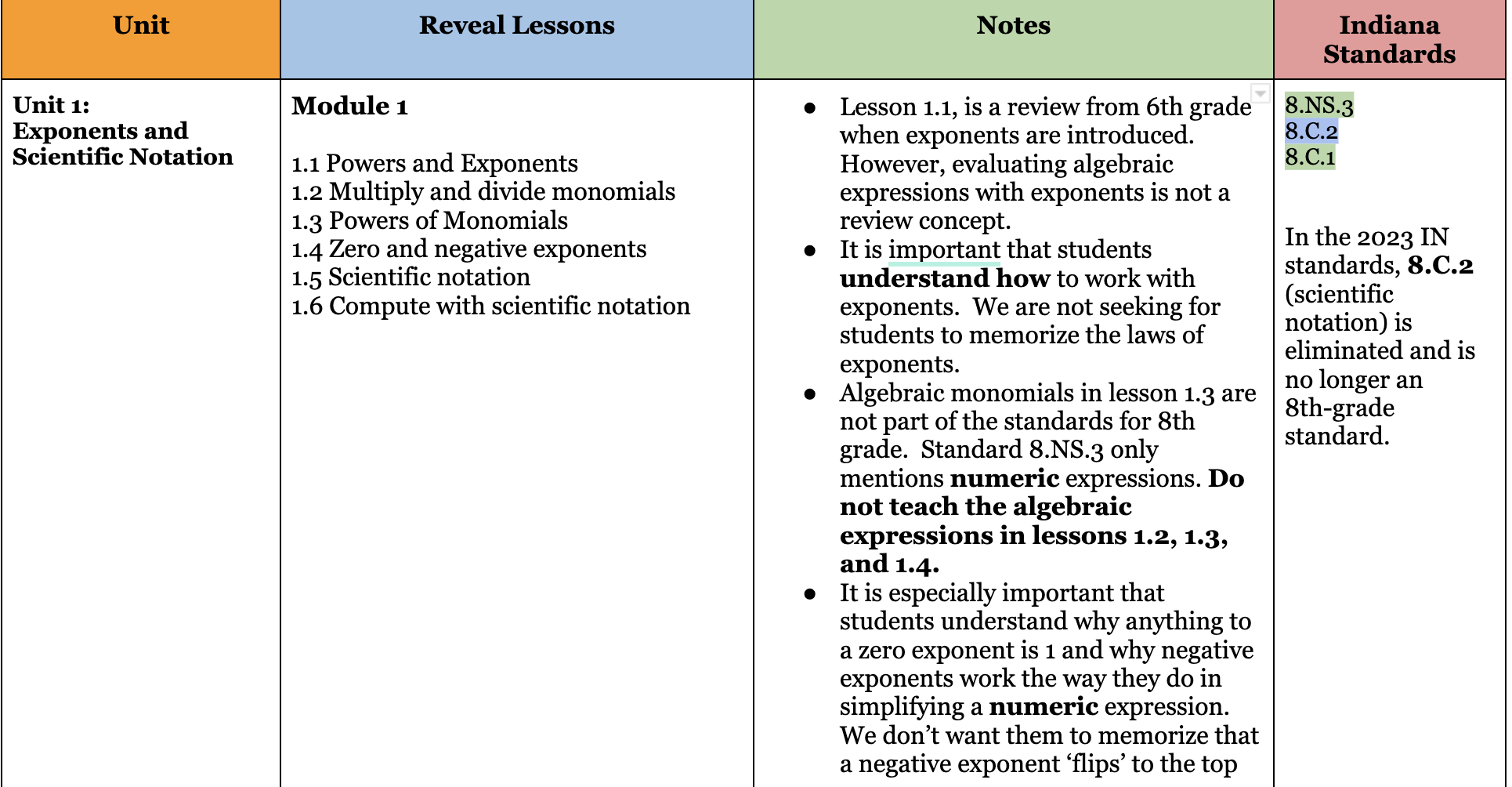 Reveal Mathematics Preview