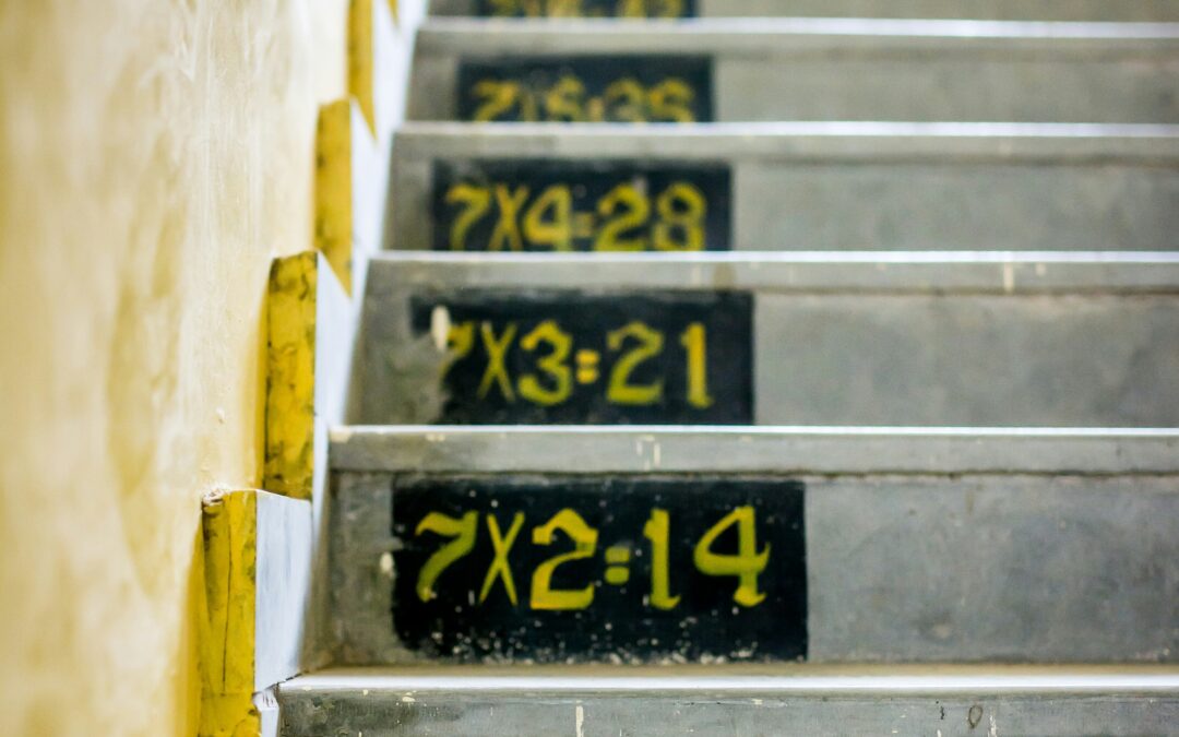 Mathematics for ALL Students: The 5 Representations